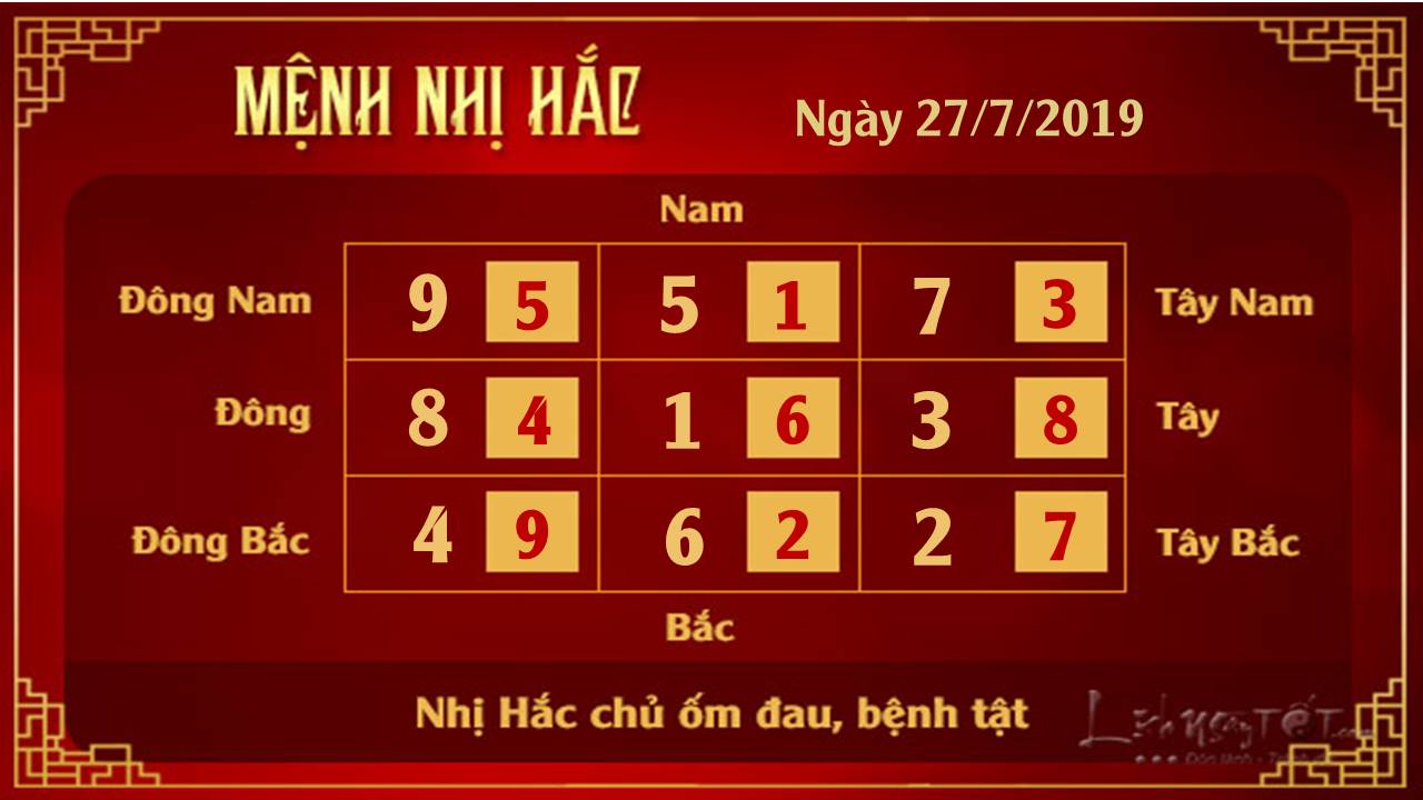 Xem phong thuy hang ngay - Xem phong thuy ngay 27072019 - Nhi Hac